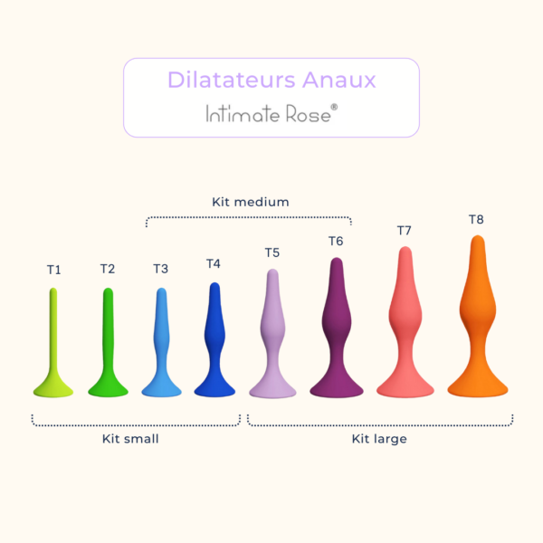 Dilatateurs Anaux Intimate Rose