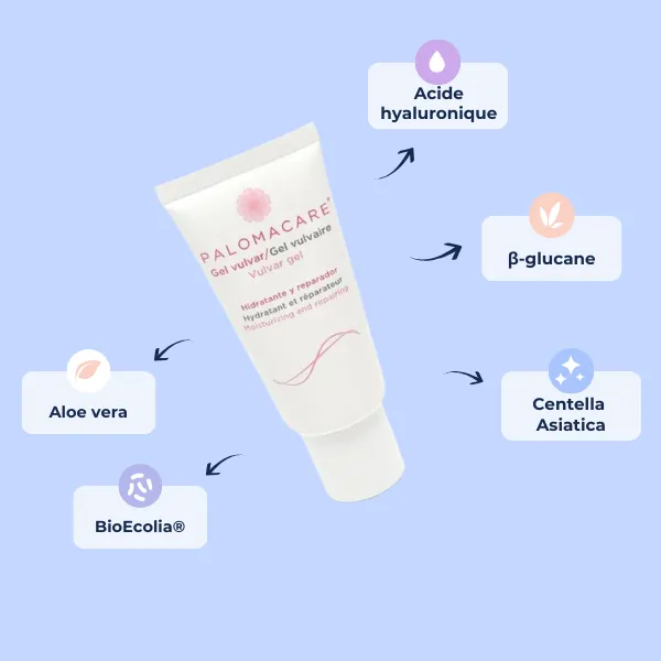 Gel vulvaire hydratant réparateur Palomacare