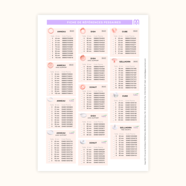 Lot de 25 fiches de prescription (ordonnancier)
