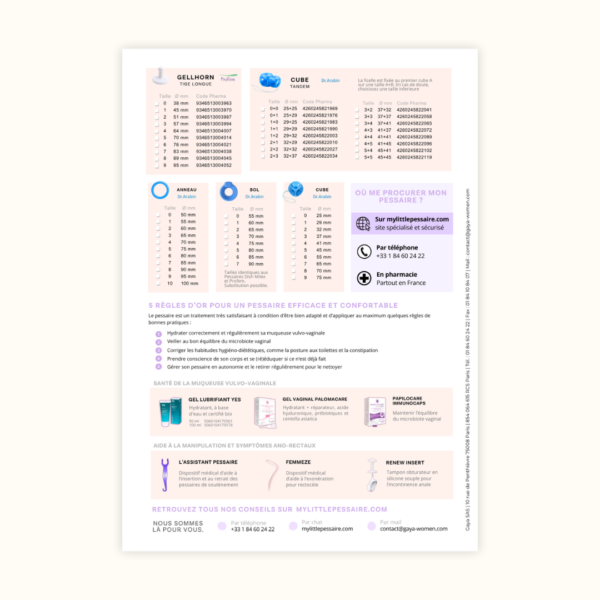 Lot de 25 fiches de prescription (ordonnancier)