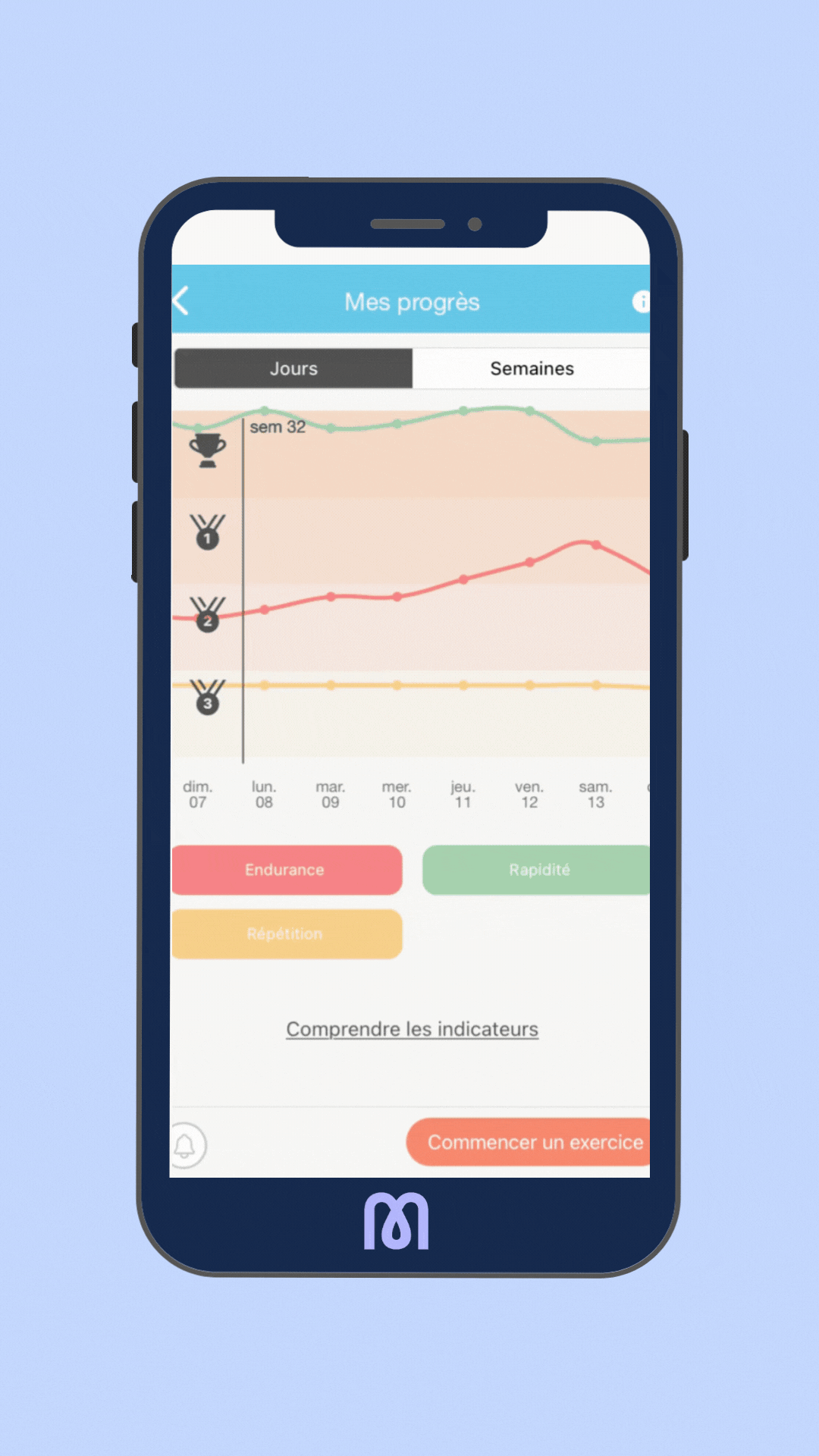 Emy Trainer – Sonde de rééducation périnéale connectée à domicile
