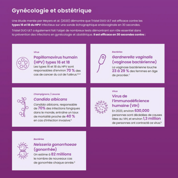 Kit de désinfection Tristel DUO